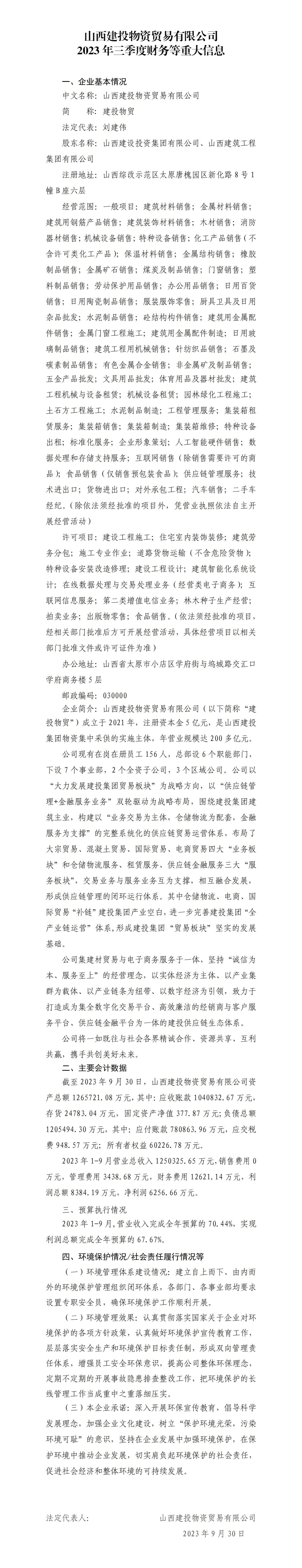 山西建投物资贸易有限公司2023年三季度财务等重大信息