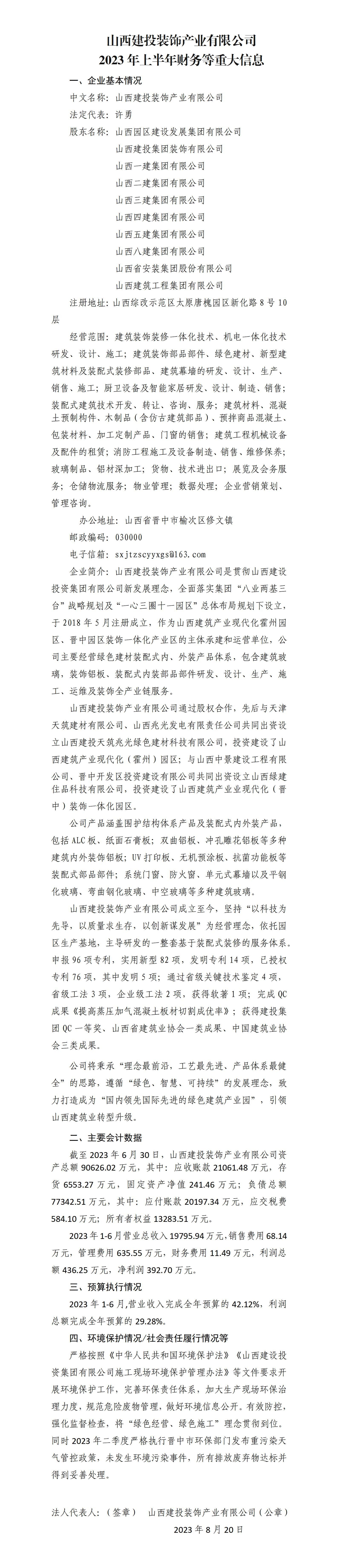 山西建投装饰产业有限公司2023年上半年财务等重大信息