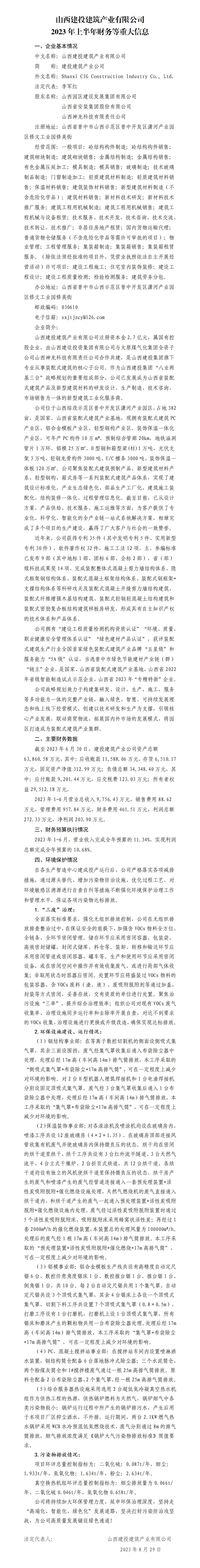 山西建投建筑产业有限公司2023年上半年财务等重大信息